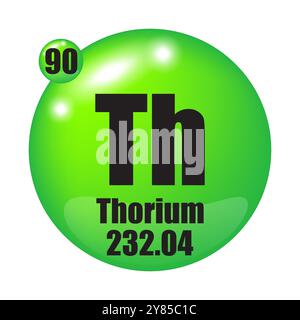 Icône thorium. Th élément chimique. Numéro atomique 90. Masse 232.04. Vecteur de sphère verte. Illustration de Vecteur