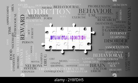La dépendance comportementale en tant que sujet complexe, lié à des sujets importants se propageant comme un nuage de mots. Banque D'Images