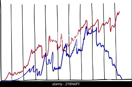 Graphique de données commerciales avec deux lignes de tendance rouges et bleues croquis à l'encre dessinés à la main. Changement dans le temps et comparaison des résultats, événements, développements. Illustration de Vecteur