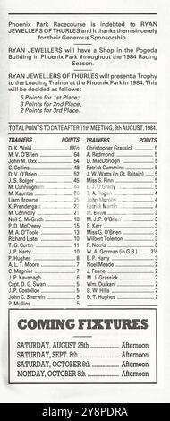 Les principaux entraîneurs de chevaux ont gagné des points en août 1984 à l'hippodrome de Phoenix Park, Dublin, Irlande. Banque D'Images