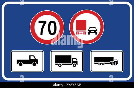 Poste d'inspection des autoroutes, panneaux d'information, panneaux routiers en Turquie. Panneaux de signalisation standard sur les autoroutes turques. (Turc : Karayolu Denetim İstasyonu, Illustration de Vecteur