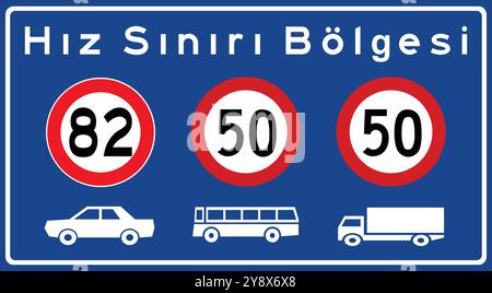 Zone de limitation de vitesse, panneaux d'information, panneaux routiers en Turquie. Panneaux de signalisation standard sur les autoroutes turques. (Turc : Hız Sınırı Bölgesi, Karayolları Stand Illustration de Vecteur