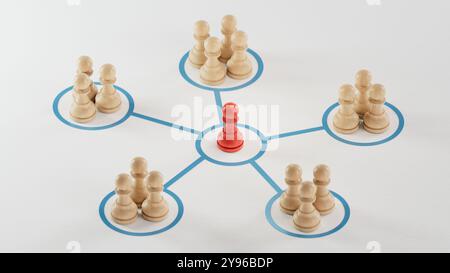 Groupes organisés gérés par un leader. Ilustration 3D de pions avec différentes couleurs.rendu 3D sur fond blanc. Banque D'Images