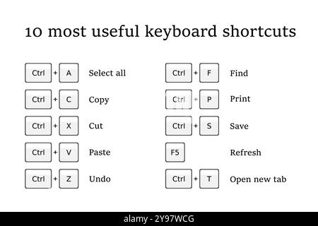 Infographies des raccourcis clavier. Touches de raccourci système utiles pour les compétences informatiques de base. Illustration de Vecteur