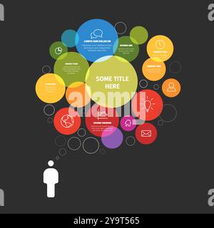 Modèle infographique polyvalent avec des icônes et des éléments d'information placés dans divers cercles comme les idées et les pensées de la personne isolée sur le Illustration de Vecteur