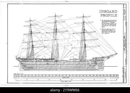 Ship Balclutha, 2905 Hyde Street Pier, San Francisco, San Francisco County, CA dessins de Survey HAER Illustration de Vecteur