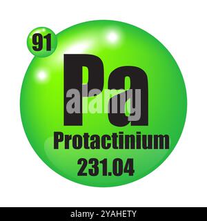 Icône protactinium. Elément chimique PA. Numéro atomique 91. Masse 231.04. Sphère verte. Illustration de Vecteur