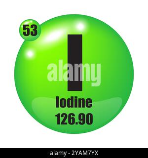 Icône iode. I élément chimique. Numéro atomique 53. Masse 126.90. Image de sphère verte. Symbole vectoriel. Illustration de Vecteur