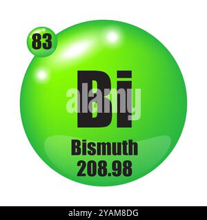 Icône bismuth. Elément bi-chimique. Numéro atomique 83. Masse 208.98. Vecteur de sphère verte. Illustration de Vecteur