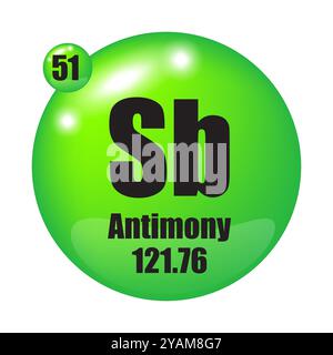 Icône antimoine. Elément chimique SB. Numéro atomique 51. Masse 121.76. Symbole de sphère verte. Illustration de Vecteur