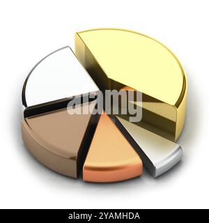 Diagramme circulaire, fait de différents métaux, or, argent, bronze, cuivre, plomb Banque D'Images