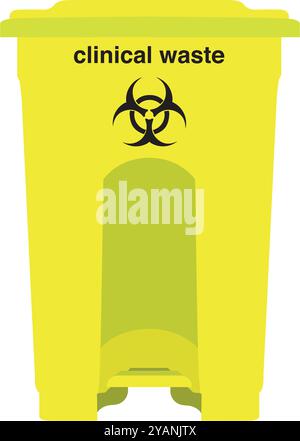 Poubelle à déchets médicaux à plat. Réglementation environnementale, conformité, ségrégation, recyclage, gestion de la contamination, panneau pour poubelle à déchets médicaux. Illustration de Vecteur