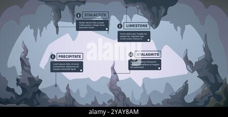 Grotte de stalagmite de dessin animé. Caverne souterraine naturelle avec des formations calcaires, modèle infographique géologique avec stalactites et stalagmites. Vecteur Illustration de Vecteur