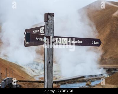 Panneau de sentier de randonnée, zone géothermique de Hveradalir, Kerlingarfjöll, hauts plateaux islandais, Islande Banque D'Images