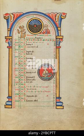 NUMA Pompilius ; signe zodiacal du Verseau ; Stammheim Missal, probablement des années 1170 Informations supplémentaires:la page du mois de février dans le Missal de Stammheim présente un buste de Numa Pompilius, l'un des rois qui a gouverné Rome autour de 700 av. J.-C. avant la fondation de la République romaine. NUMA peut apparaître sur le calendrier parce qu'il a été crédité (à tort) de la formulation du calendrier religieux et de la fondation de certaines des autres institutions religieuses de Rome, y compris les Vierges vestales et les cultes de mars, Jupiter et les Romulus déifiés. La sophistication des références au Cu antique Banque D'Images