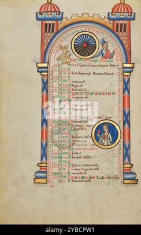 Germanicus César (?) ; signe zodiacal de la Vierge ; Stammheim Missal, probablement 1170s. Informations supplémentaires:une arche ornée d'une porte de ville avec des créneaux et des tourelles assorties encadre le calendrier pour le mois de septembre. Sous l'arche, une figure non identifiée apparaît en forme de buste. Il peut être Germanicus César, célèbre pour ses victoires militaires en Rhénanie. La jeune femme dans le médaillon représente le signe zodiacal de la Vierge. Banque D'Images