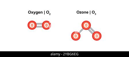 Oxygène et ozone, illustration. Banque D'Images