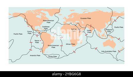 Plaques tectoniques, illustration. Banque D'Images