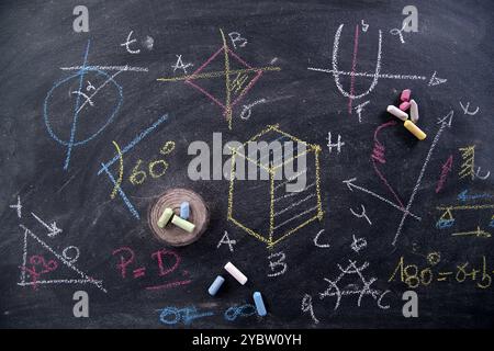 La représentation des formules mathématiques sur le tableau noir à la craie Banque D'Images