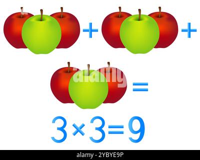 Jeux éducatifs pour les enfants, action de multiplication, exemple avec des pommes. Illustration de Vecteur