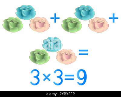 Jeux éducatifs pour les enfants, action de multiplication, exemple avec des roses. Illustration de Vecteur