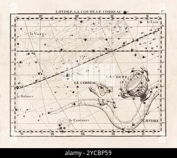 Illustration de constellation vintage du début du XVIIIe siècle. Une carte céleste détaillée mettant en valeur les étoiles et les constellations, magnifiquement rendue Banque D'Images