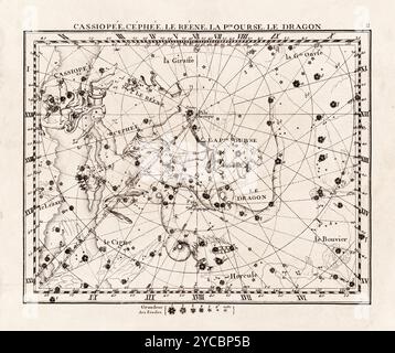 Illustration de constellation vintage du début du XVIIIe siècle. Une carte céleste détaillée mettant en valeur les étoiles et les constellations, magnifiquement rendue Banque D'Images