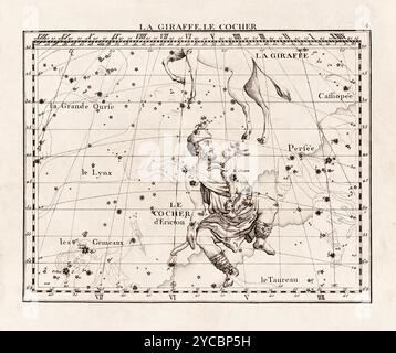 Illustration de constellation vintage du début du XVIIIe siècle. Une carte céleste détaillée mettant en valeur les étoiles et les constellations, magnifiquement rendue Banque D'Images