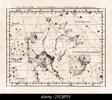 Illustration de constellation vintage du début du XVIIIe siècle. Une carte céleste détaillée mettant en valeur les étoiles et les constellations, magnifiquement rendue Banque D'Images