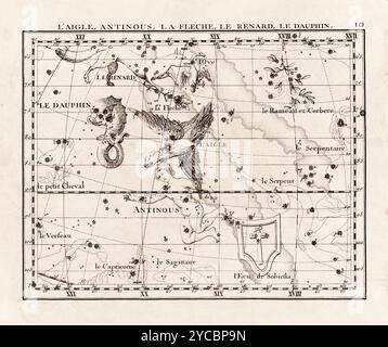 Illustration de constellation vintage du début du XVIIIe siècle. Une carte céleste détaillée mettant en valeur les étoiles et les constellations, magnifiquement rendue Banque D'Images