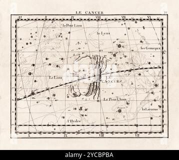 Illustration de constellation vintage du début du XVIIIe siècle. Une carte céleste détaillée mettant en valeur les étoiles et les constellations, magnifiquement rendue Banque D'Images