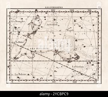 Illustration de constellation vintage du début du XVIIIe siècle. Une carte céleste détaillée mettant en valeur les étoiles et les constellations, magnifiquement rendue Banque D'Images