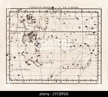 Illustration de constellation vintage du début du XVIIIe siècle. Une carte céleste détaillée mettant en valeur les étoiles et les constellations, magnifiquement rendue Banque D'Images