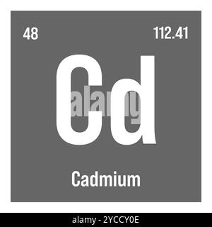 Cadmium, CD, élément de tableau périodique avec nom, symbole, numéro atomique et poids. Métaux lourds à usage industriel limité en raison de sa toxicité, mais couramment utilisés dans les batteries, les pigments et l'électroplacage. Illustration de Vecteur