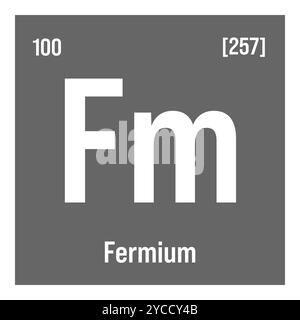 Erbium, ER, élément de table périodique avec nom, symbole, numéro atomique et poids. Métaux terreux rares à diverses utilisations industrielles, tels que la fibre optique, la métallurgie et comme absorbeur de neutrons dans les réacteurs nucléaires. Illustration de Vecteur