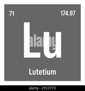 Lutétium, lu, élément de table périodique avec nom, symbole, numéro atomique et poids. Métaux terreux rares avec diverses utilisations industrielles, comme dans l'imagerie médicale, l'énergie nucléaire, et comme catalyseur dans certaines réactions chimiques. Illustration de Vecteur