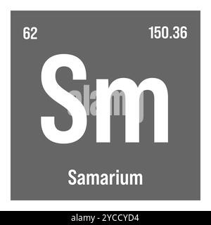 Samarium, SM, élément de table périodique avec nom, symbole, numéro atomique et poids. Métal de terre rare avec diverses utilisations industrielles, comme dans les aimants, l'éclairage, et comme un composant dans certains types de verre. Illustration de Vecteur