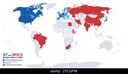 les états membres du G7 et des BRICS en 2024. Comparaison de deux forums politiques et économiques intergouvernementaux. Groupe des sept et l'UE, et membres des BRICS. Banque D'Images
