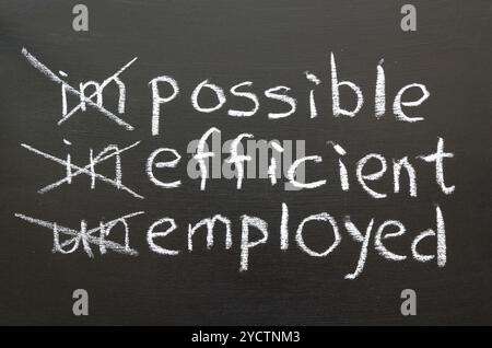 Changez d'avis Banque D'Images