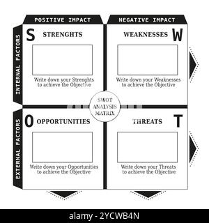 Matrice de graphique d'analyse SWOT - outil de marketing et de coaching en noir et blanc - langue anglaise Illustration de Vecteur