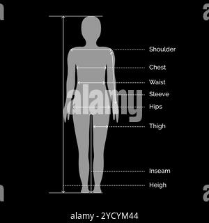 Proportions neutres de mesure du corps de genre noir pour la conception de vêtements et tableau de couture pour illustration vectorielle de mode pour homme et femme Illustration de Vecteur