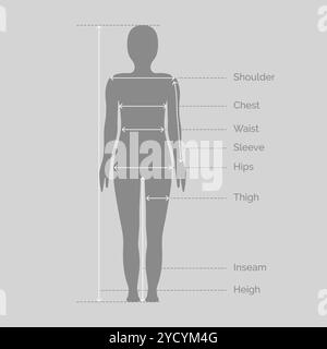 Proportions de mesure du corps neutre de genre gris pour la conception de vêtements et tableau de couture pour illustration vectorielle de mode pour homme et femme Illustration de Vecteur