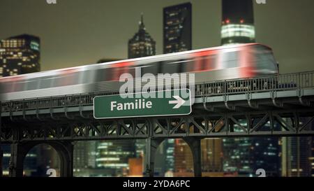 La photo montre un panneau et un signe qui pointe dans la direction de la famille en allemand. Banque D'Images