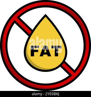 Signe d'interdiction de graisse. Signe d'interdiction de GRAISSE. Vecteur modifiable. Illustration de Vecteur