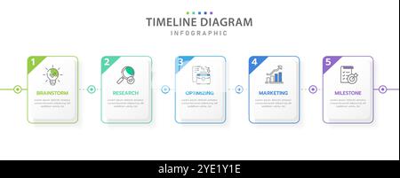 Modèle d'infographie pour concept d'entreprise. 5 étapes Modern Timeline diagramme avec flèche et sujet, vecteur de présentation infographique Timeline design layou Illustration de Vecteur