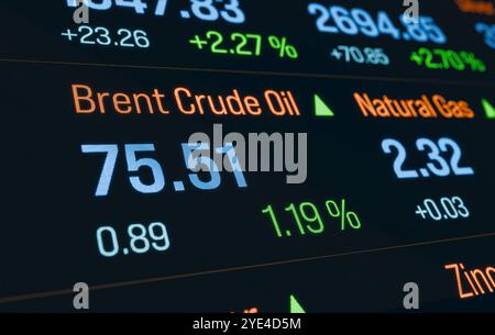 Le prix du pétrole brut de Brent monte, le commerce des matières premières. Le prix du pétrole brut de Brent monte, le commerce des matières premières énergétiques. Données de marché, prix, variations en pourcentage, affaires, trading. Concept, illustration 3D img commodity030s05 brent crude oil market data Banque D'Images