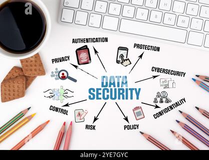 Concept DE SÉCURITÉ DES DONNÉES. Graphique avec mots-clés et icônes. Bureau blanc. Banque D'Images