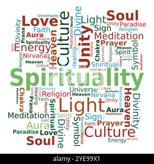 Word Cloud - spiritualité en langue anglaise - couleurs multiples Illustration de Vecteur