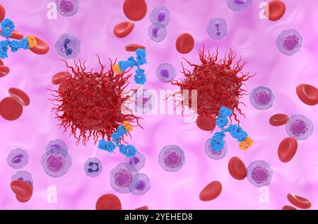 Thérapie par anticorps monoclonaux dans la tumeur neuroendocrine (net) - vue isométrique illustration 3D. Banque D'Images