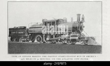 TYPE DE MOTEUR FAISANT LA COURSE DE DÉPART-ARRÊT LA PLUS RAPIDE EN AMÉRIQUE 55,5 MILES EN 50 MINUTES SUR LE DÉPLIANT ATLANTIC CITY. DE L'ARTICLE LA QUESTION DU COÛT DES TRAINS À GRANDE VITESSE. Charles Rous-Marten. Tiré de l'Engineering Magazine consacré au progrès industriel volume XX 1900 - 1901 The Engineering Magazine Co Banque D'Images